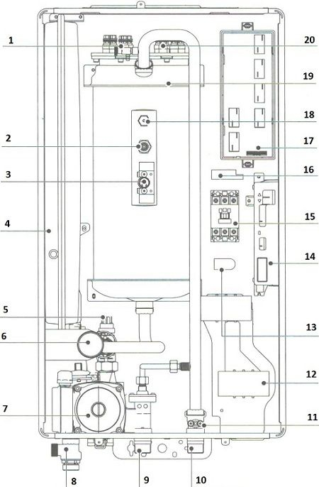 Схема устройства настенного электрического котла Navien 