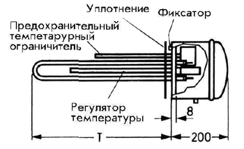 устройство фланца с нагревательным ТЭНом FCR 28/120