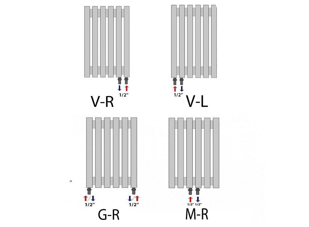 arbiola_radiator_c_nizhnim_podklyucheniem_2.jpg