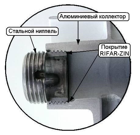 Rifar Base 200 09 секций биметаллический секционный радиатор