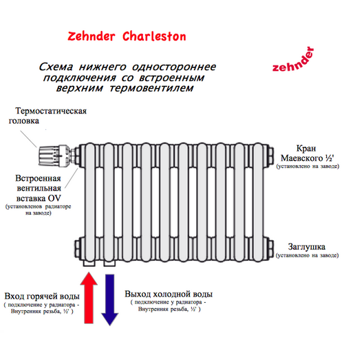 Zehnder Charleston Completto 3057/20 секций V002 1/2" Technoline  нижнее подключение (прозрачный лак)
