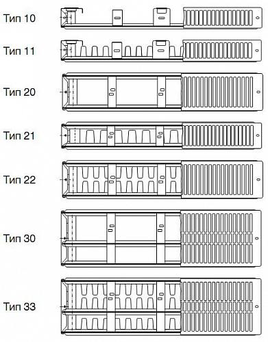 Buderus Logatrend K-Profil 22 400 1800