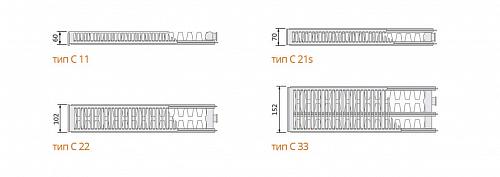 EVRA Compact С11 400x2000 стальной панельный радиатор с боковым подключением