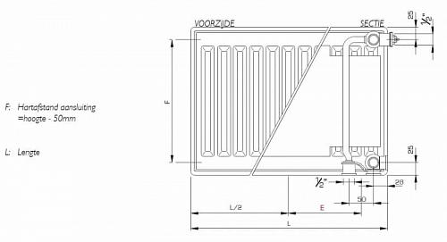 STELRAD Novello 21  300х700 Стальные панельные радиаторы с нижним подключением