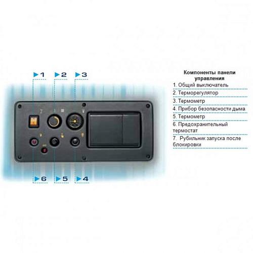 Sime RMG 110 Mk.II Газовый напольный одноконтурный котел