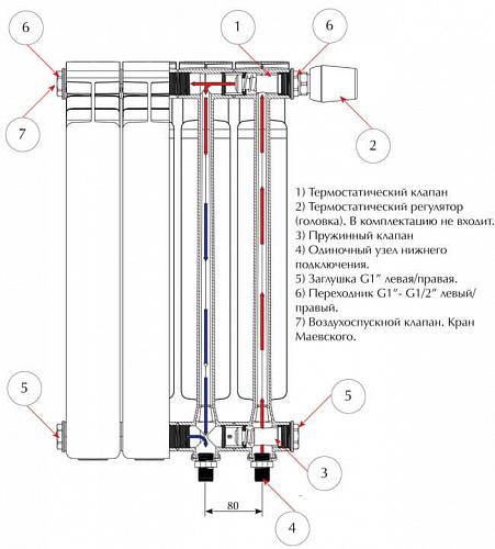 Rifar Alum Ventil 500 - 11 секции алюминиевый радиатор с нижним левым подключением