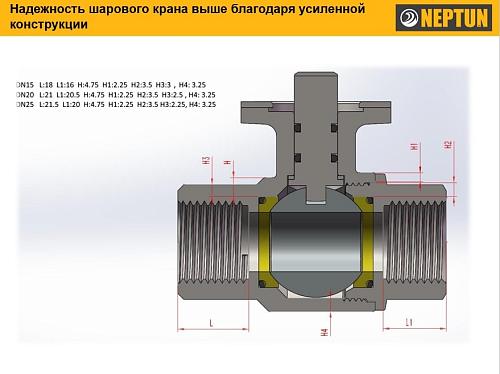 Neptun PROFI 220В 1 1/4 Кран шаровый с электроприводом