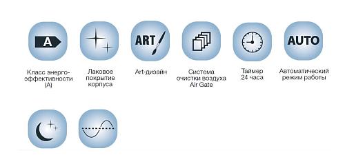 Настенная сплит-система Electrolux AIR GATE EACS - 12HG-BLACK2/N8