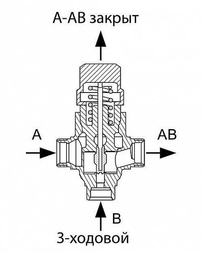 Danfoss VZ 3 DN20 (065Z5420) Клапан регулирующий трехходовой Kvs-2,5 м3/ч