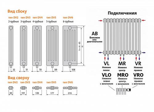 Purmo Delta Laserline VLO 3037 28 секций стальной трубчатый радиатор