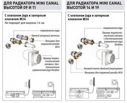 JAGARUS Mini Canal RNA/JR 140-90-900 внутрипольный конвектор с естественной конвекцией (рулонная алюминиевая)