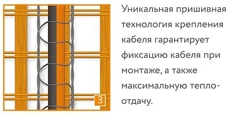 Теплолюкс ProfiMat 1260-/7,0 Нагревательный мат