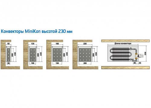Varmann MiniKon Комфорт 135-230-2800 Конвектор напольный