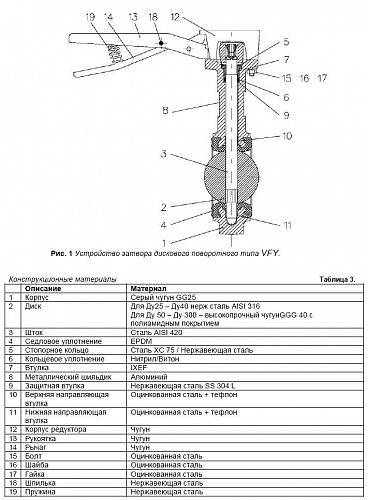 Danfoss VFY-WH DN65 (065B7411) Дисковой поворотный затвор