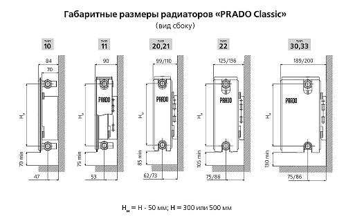 Prado Classic C21 300х2000 панельный радиатор с боковым подключением
