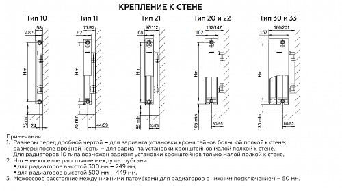 Rommer Compact 33 300 2500