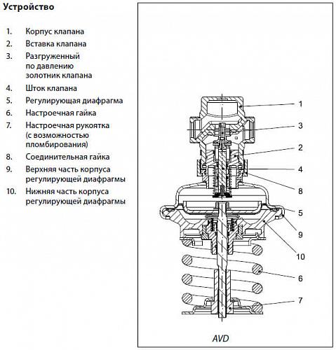 Danfoss AVD DN20 (003H6645) Автоматический редукционный клапан