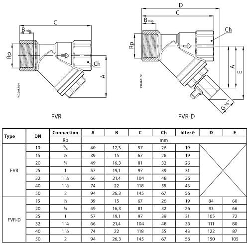 Danfoss FVR-D DN25 (065B8243) Фильтр сетчатый со спускным краном 