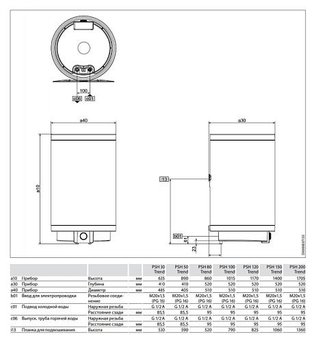 Stiebel Eltron PSH 120 Trend Электрический водонагреватель