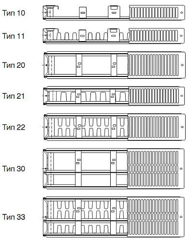 Buderus Logatrend K-Profil 20 400 800