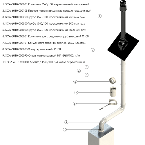 STOUT Элемент дымохода DN60/100 труба коаксиальная 250 мм п/м, уплотнения и хомут в комплекте