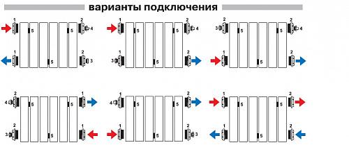 Теплоприбор BR1-500/05 секции БиМеталлический радиатор