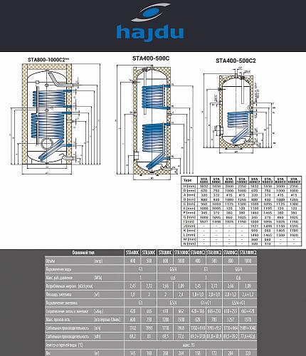 Hajdu STA 500 C Бойлер косвенного нагрева напольный