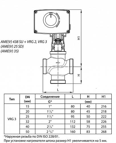 Danfoss VRG 3 DN32 (065Z0118) Клапан регулирующий с наружной резьбой Kvs-16 м3/ч