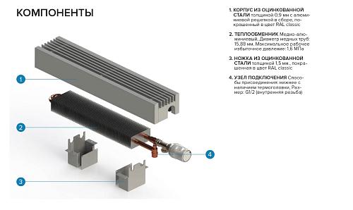 Itermic ITF 130-80-2700 конвектор напольный