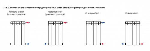 Stout Style 350 - 09 секции секционный биметаллический радиатор