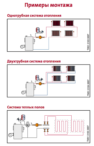 Циркуляционный насос Grundfos ALPHA1 L 15-40 130