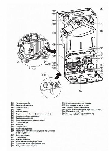 Buderus Logamax U072-35 кВт Котел настенный газовый одноконтурный