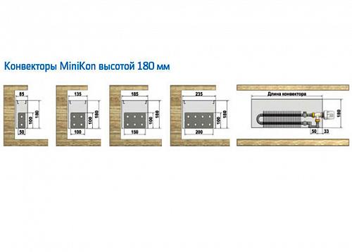 Varmann MiniKon Стандарт 235-180-1300 Конвектор напольный