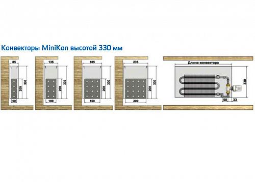 Varmann MiniKon Стандарт 85-330-700 Конвектор напольный