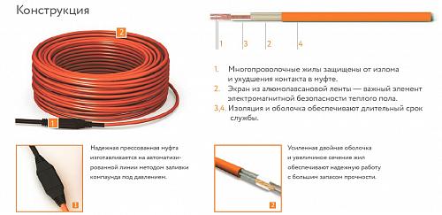Теплолюкс Tropix ТЛБЭ 100 м - 2000 Вт - нагревательный кабель для теплого пола