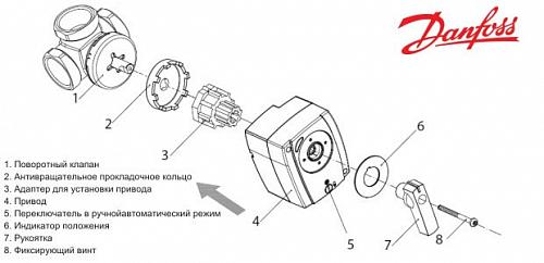 Danfoss AMB 162 DN15-50 (082H0211) Электропривод t-30c (24В)