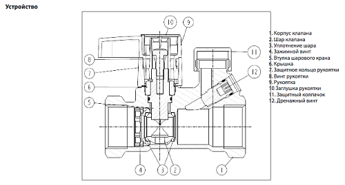 Danfoss MSV-S DN20 (003Z4012) Клапан ручной запорный с внутренней резьбой