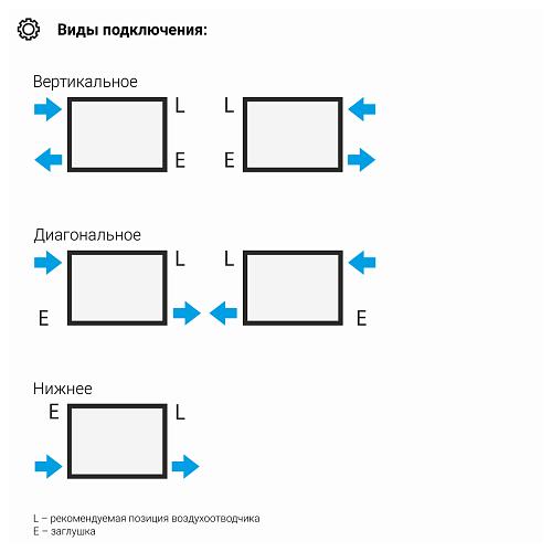 Сунержа Эстет-1 1800х180 (4 секции) Водяной полотенцесушитель