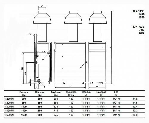 BAXI SLIM 1.300 iN 5E напольный одноконтурный газовый котел
