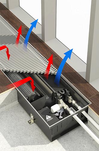 Varmann Qtherm HK 310-130-2750 Внутрипольный конвектор с принудительной конвекцией