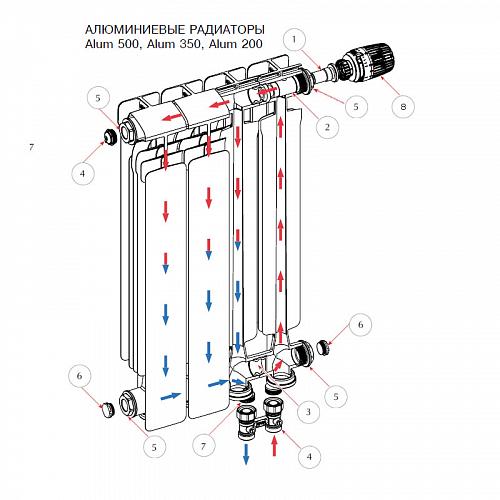 Rifar Alum Ventil 500 - 11 секции алюминиевый радиатор с нижним левым подключением