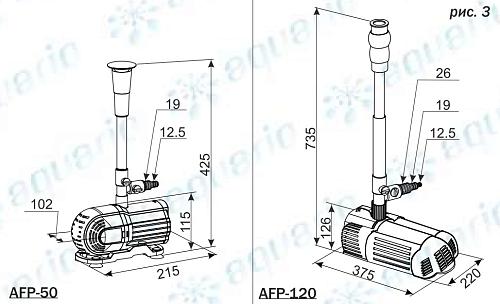 Aquario AFP-50 насос фонтанный