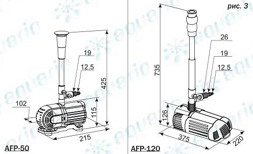 Aquario AFP-120 насос фонтанный  