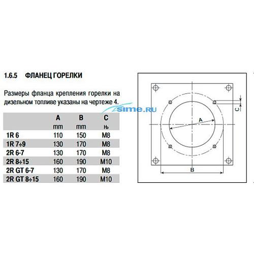 Sime Rondo 1R 9 OF Газовый напольный одноконтурный котел