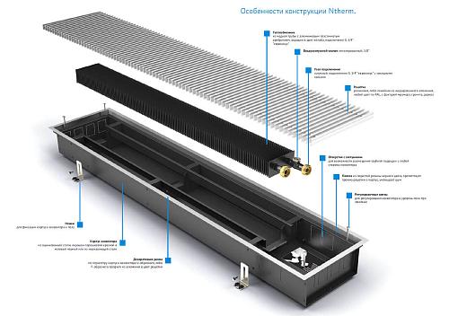 Varmann Ntherm 180.90.1600 Внутрипольный водяной конвектор с естественной конвекцией