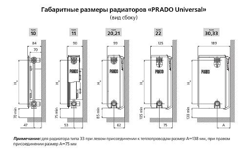 Prado Universal U11 300x2400 стальной панельный радиатор с нижним подключением