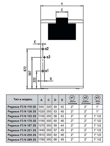 Ferroli Pegasus F3 N 170 2S напольный газовый котёл с открытой камерой сгорания арт. 0E2LBAWA