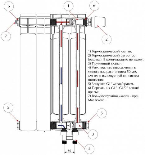 Rifar Base Ventil 500 10 секции биметаллический радиатор с нижним левым подключением