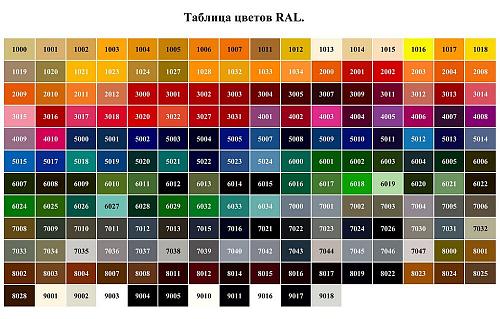 Radimax Windsor 600 14 секции чугунный радиатор