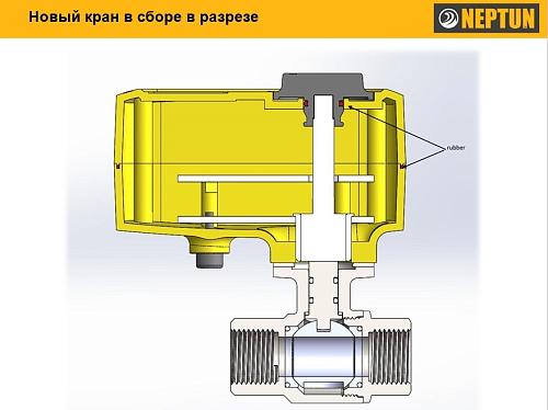 Neptun PROFI 220В 3/4 Кран шаровый с электроприводом